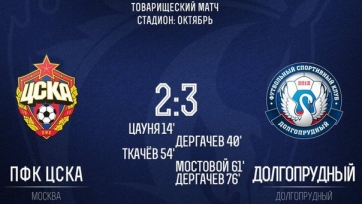 ЦСКА проиграл команде второго российского дивизиона