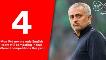 «Манчестер Юнайтед» - единственная английская команда, продолжающая борьбу в четырёх турнирах