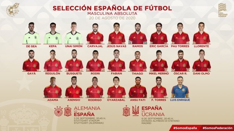 Фати, Гарсия и Торрес впервые вызваны в состав сборной Испании